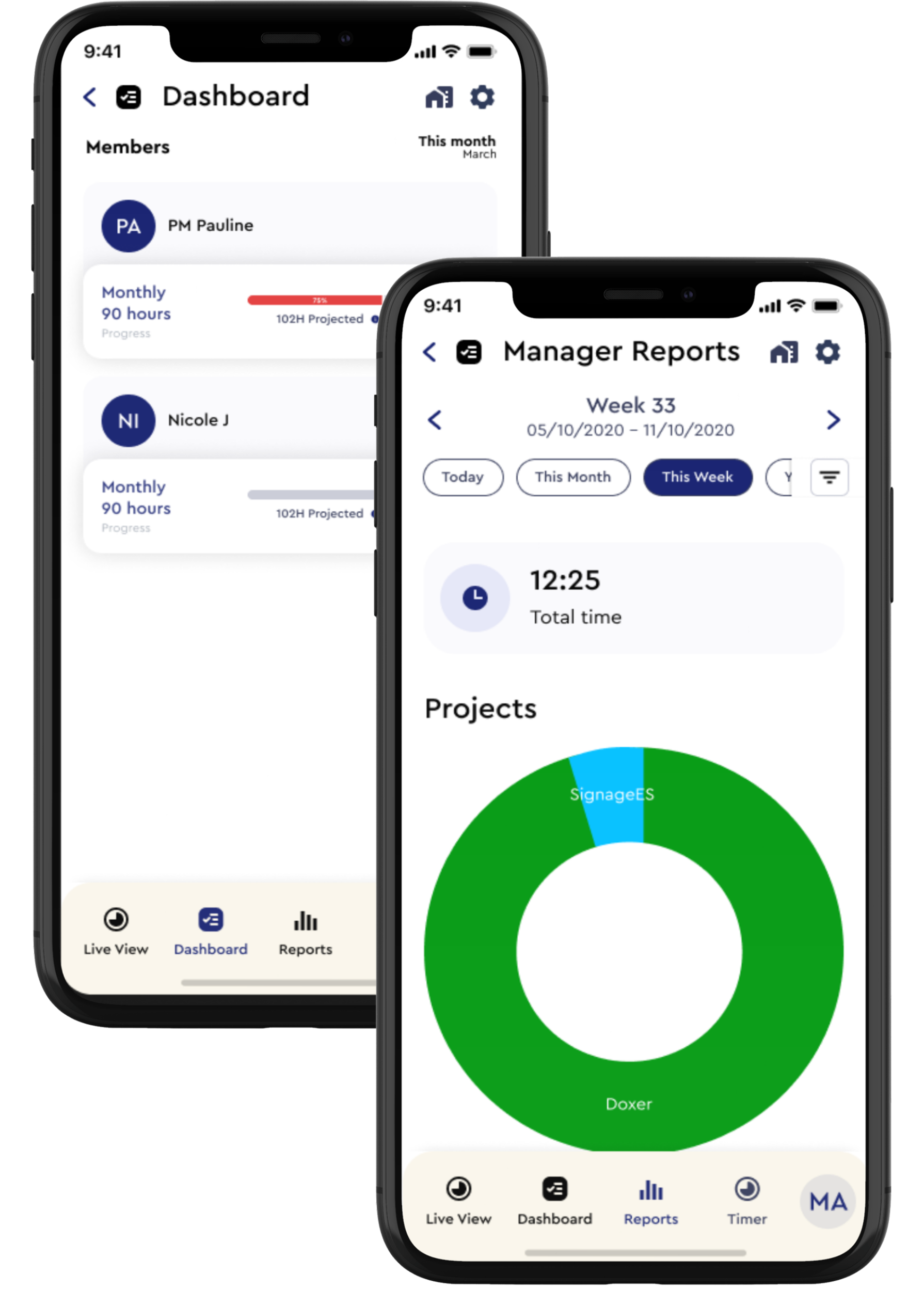 Worklog manager dashboard and manager reports screens